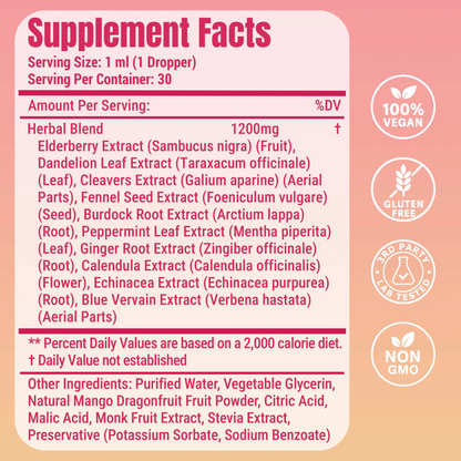 LeeFar Cutting Drops – 9-Botanical Lymphatic & Debloat Support